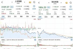 网友：恩比德在欧洲联赛拿不到30分！KD：滚蛋吧你 你们都疯了