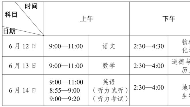 老鹰官方：特雷-杨已获准恢复对抗练习和球队训练