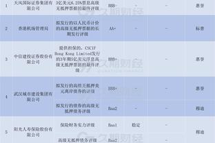 科斯塔库塔：莱奥是否是米兰领袖球员？我不知道，他必须做得更多