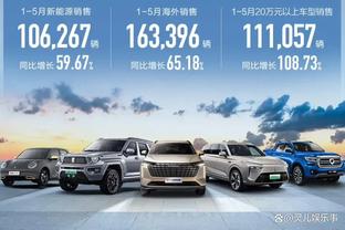 3球4助！萨卡本赛季欧冠送出4记助攻，参赛球员中最多