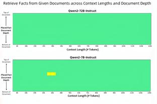 记者：阿森纳将与若日尼奥商谈续约，预计提供1+1形式合同报价