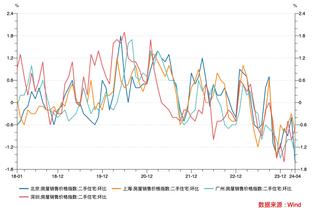 中场大洗牌！利物浦1.72亿欧签下4人&菲米亨德森离队，如何评夏窗？