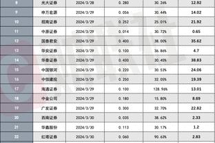 新利体育真的假的官方网站