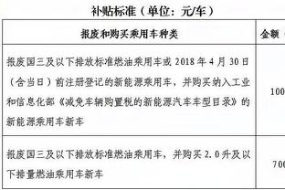 左后卫常犯规很合理吧？哈弗茨6场狂砍15犯排名欧冠第1 但0黄